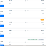 قیمت بلیت هواپیما اوج گرفت